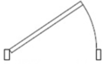 Left Hand Inswing Door Diagram
