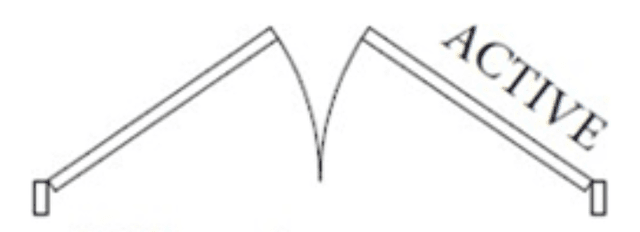 Pair Inswing Doors Diagram