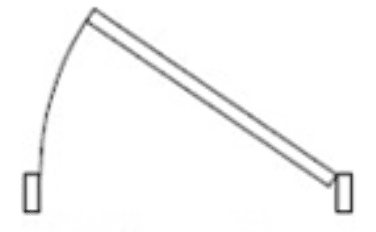 Right Hand Inswing Door Diagram